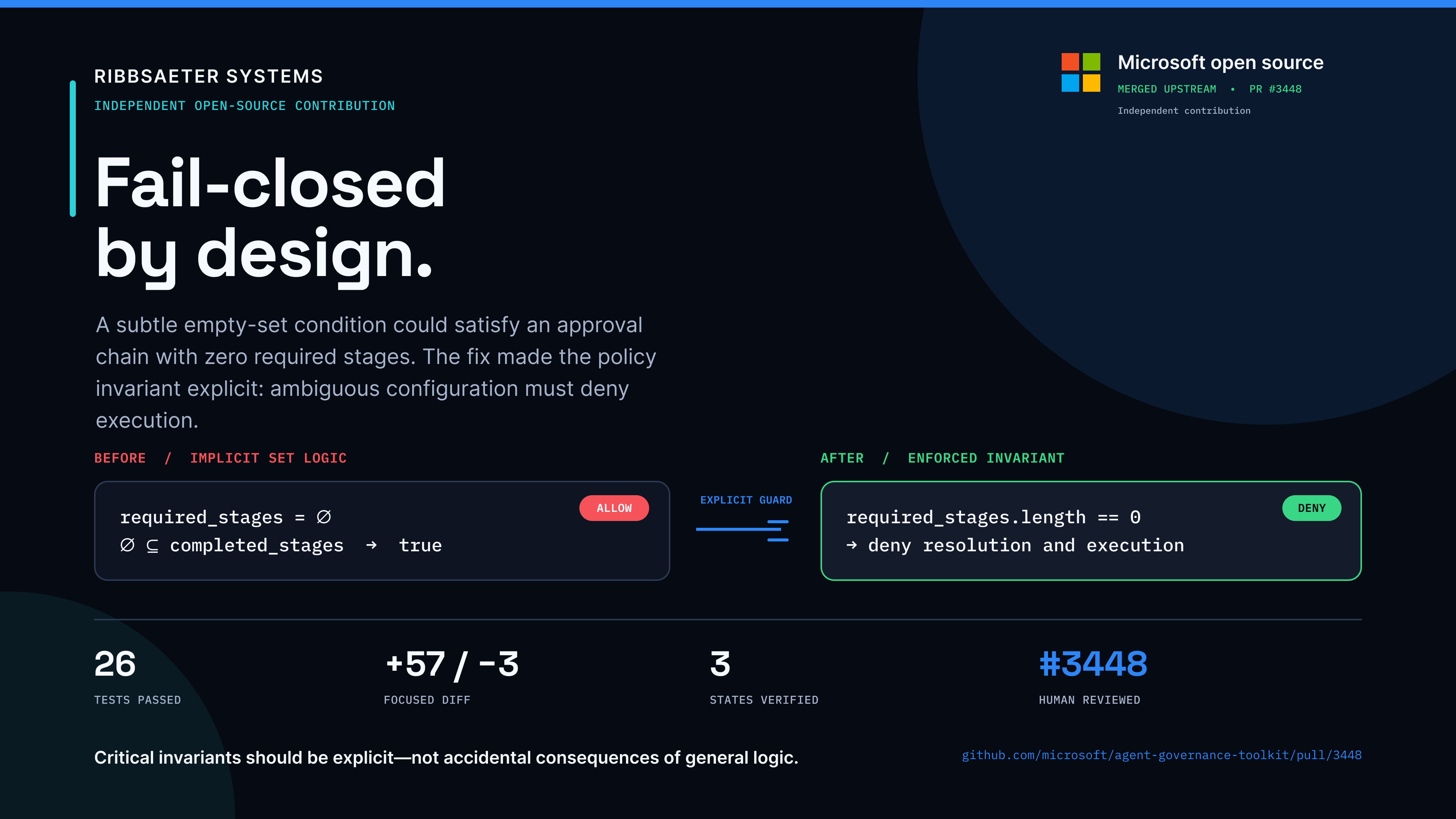 Fail-closed by design: Ribbsaeter Systems technical case study for merged Microsoft pull request 3448