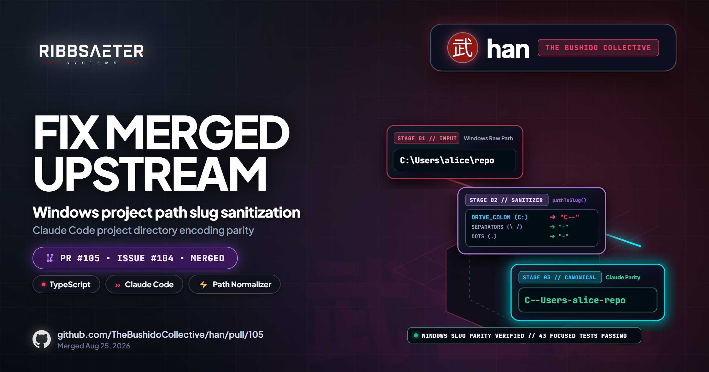 The Bushido Collective Han PR #105 merged upstream - Windows Path Slug Sanitization
